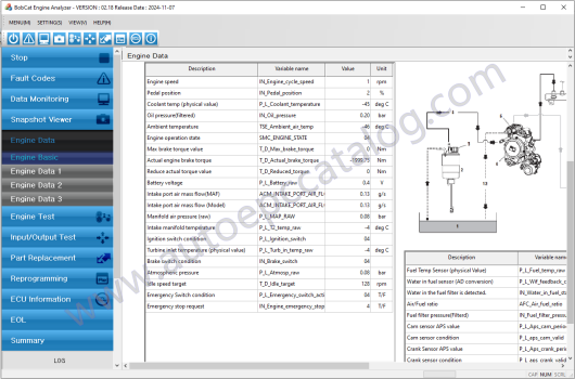 Bobcat Engine Analyzer DCU and ECU 2024 (6)