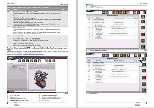 Fendt AG Tractor 2010 to 2024 English Service Bulletin PDF (4)