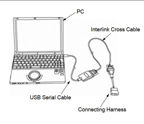 How to Connect Hitachi MPDr Diagnostic Cable to Hitachi Excavator Machine (1)