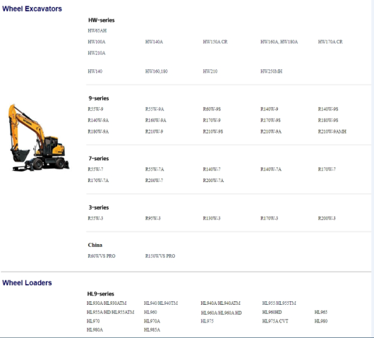 Hyundai Heavy Equipment Service Manual PDF (1)