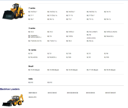 Hyundai Heavy Equipment Service Manual PDF (2)