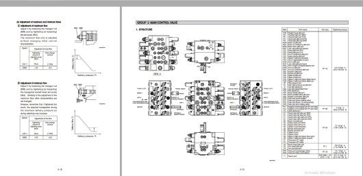 Hyundai Heavy Equipment Service Manual PDF (5)