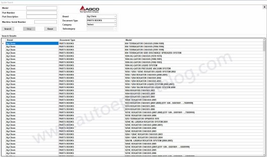 Ag-Chem AGCO NA EPC Parts Book+Workshop Service Manual (1)