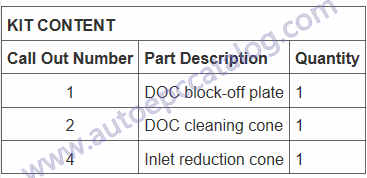 Detroit GHG17 Engine Diesel Oxidation Catalyst Air Cleaning Guide (1)