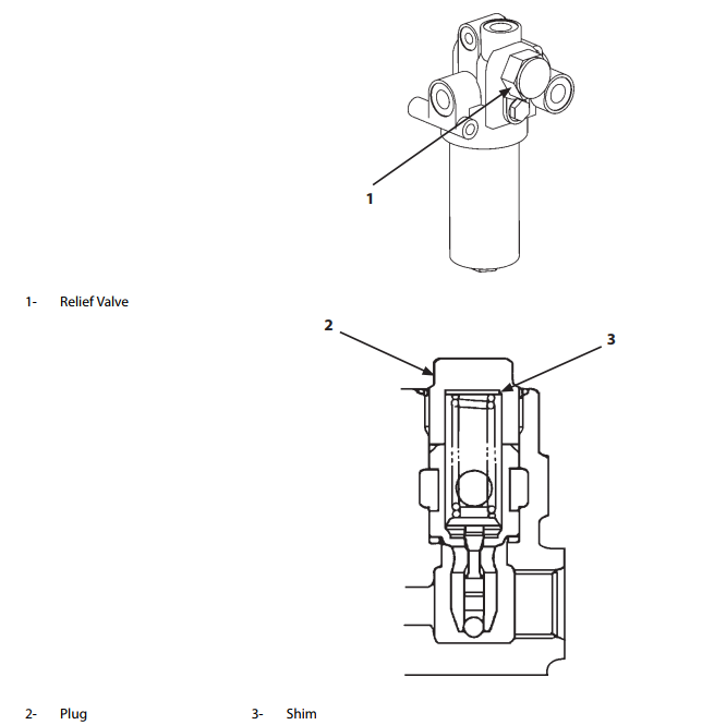 HITACHI ZX890-7 Primary Pilot Pressure Adjustment Guide (3)