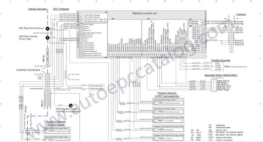 McLaren P13 Series 570S Car Diagram (7)