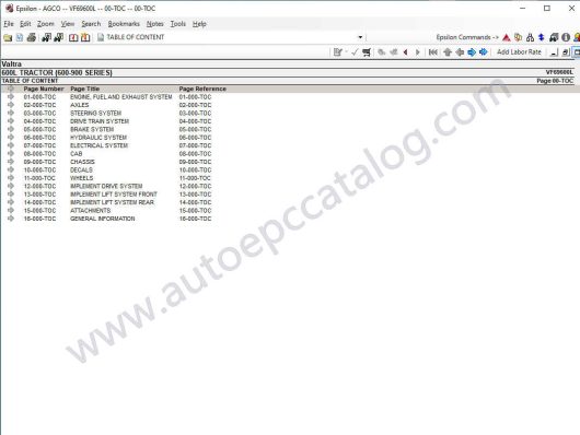 AGCO Valtra NA & Workshop Service Manuals (2)