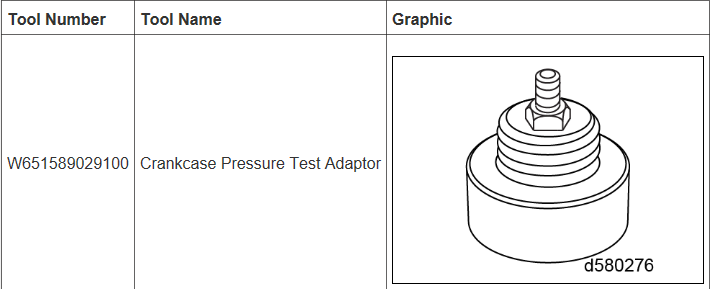 Detroit GHG17 Heavy Duty Crankcase Pressure Test Guide