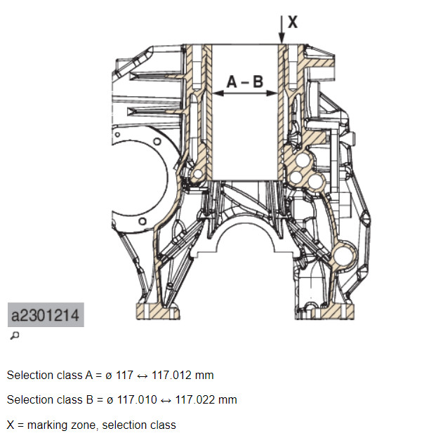 How to Repair Cylinder Block for CLAAS AXION 920 Tractor (3)