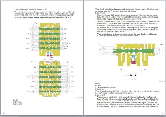 Sany-Excavator-SY245H-SY265C-Repair-Manual-EN_2